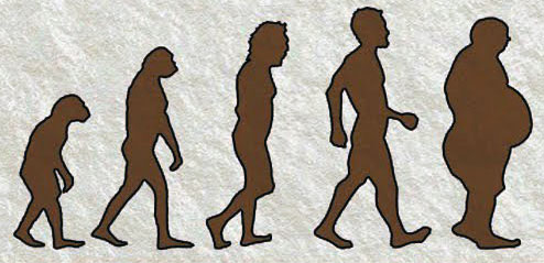Progression of caveman to be fat cartoon